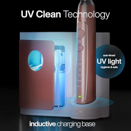Ultra-Whitening Electric Toothbrush with UV Sanitizing Base — Ultrasonic, AquaSonic