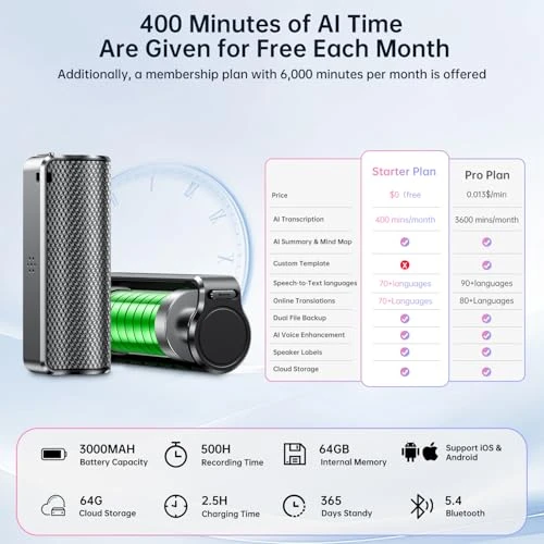 Voice Recorder with Real-Time Transcription and Translation — Portable Audio Recorders, Zotduo
