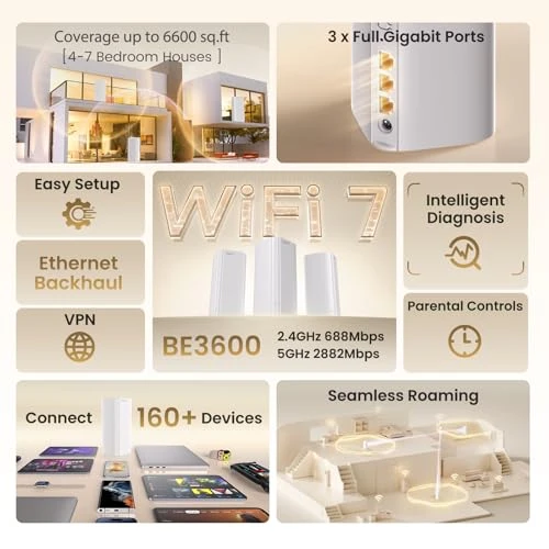 WiFi 7 Mesh System — Mesh Wi-Fi Systems, Tenda