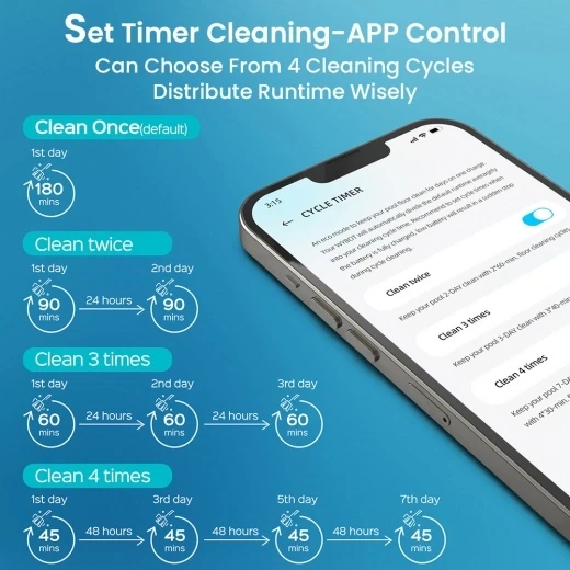 Cordless Pool Robot Vacuum — Robot Vacuum, WYBOT