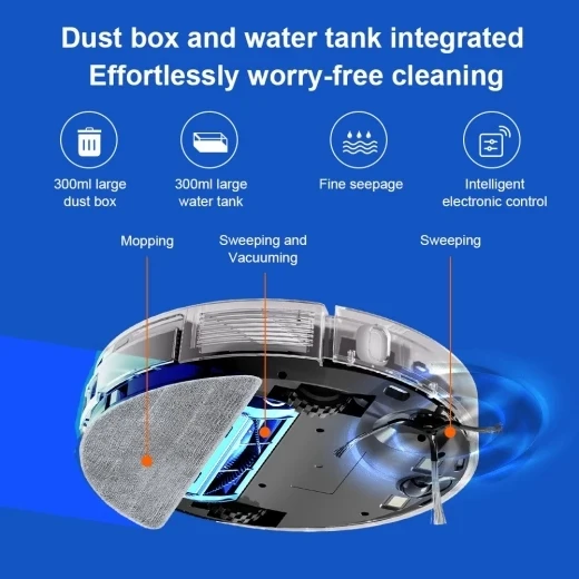 Robot Vacuum Cleaner — Robot Vacuum, Liectroux