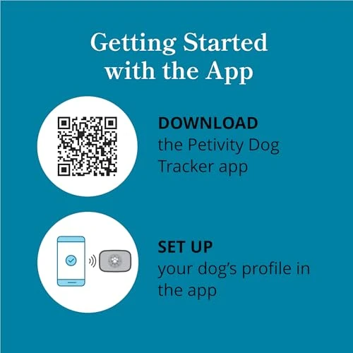 Smart GPS and Activity Pet Tracker for Dogs — Trackers, Petivity