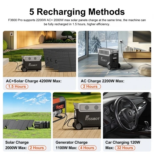 Portable Power Station with Extra Batteries and Solar Panel Kit — Portable Power Station, FOSSiBOT