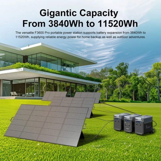 Portable Power Station with Solar Panel Kit — Portable Power Station, FOSSiBOT