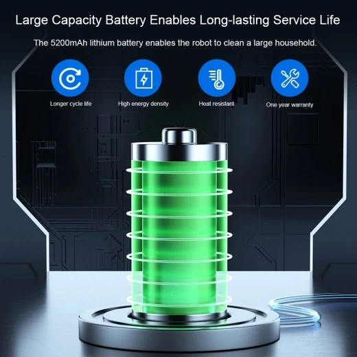 Robot Vacuum Cleaner and Wet Mop Combo — Robot Vacuum, Liectroux