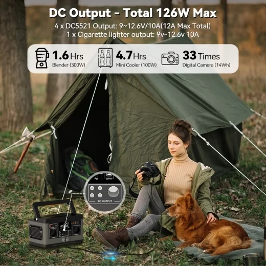 Portable Power Station Solar Generator — Portable Power Station, Flashfish