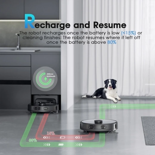 Robot Vacuum Cleaner with Auto-Empty Base — Robot Vacuum, Teendow