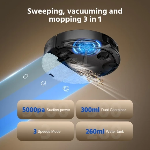 Robot Vacuum Cleaner with Smart Navigation and Self-Charging — Robot Vacuum, Teendow