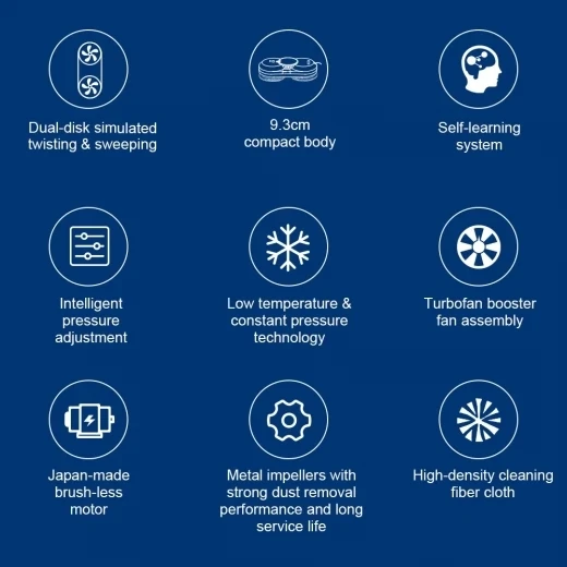 Robot Window Cleaner — Window Cleaning Robot, Liectroux