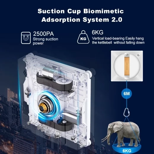 Window Cleaning Robot — Window Cleaning Robot, Liectroux