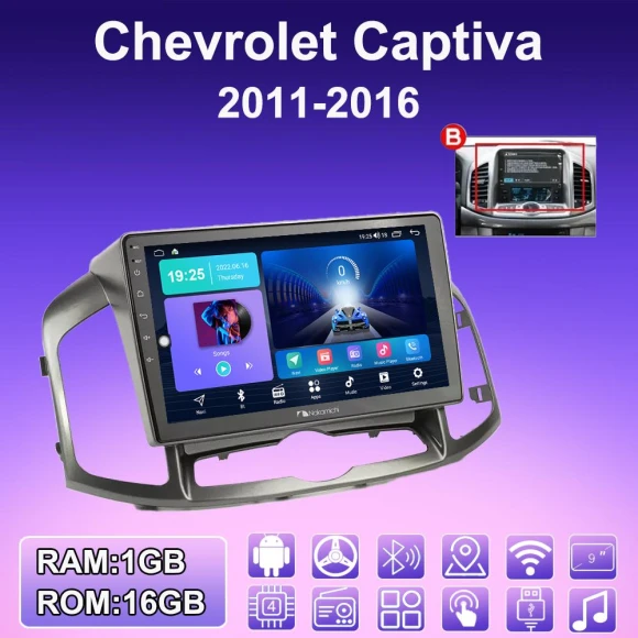 Android Car Radio with GPS Navigation and WiFi — Car Infotainment System, ABMOSQ