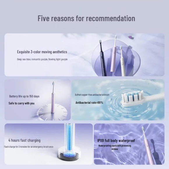 Sonic Electric Toothbrush — Electric Toothbrush, Xiaomi