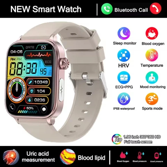 Smart Watch for Men with ECG, PPG, Blood Pressure, SPO2, Bluetooth Calling, Health Monitoring, Waterproof Bracelet for... — Smart Watch, Lucky Start