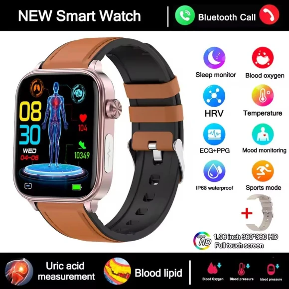 Smart Watch with ECG, Blood Pressure, and Bluetooth Calling — Smart Watch, Lucky Start