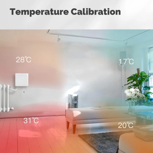 Smart Wifi Thermostat for Radiator Heating — Smart Thermostat, superme live