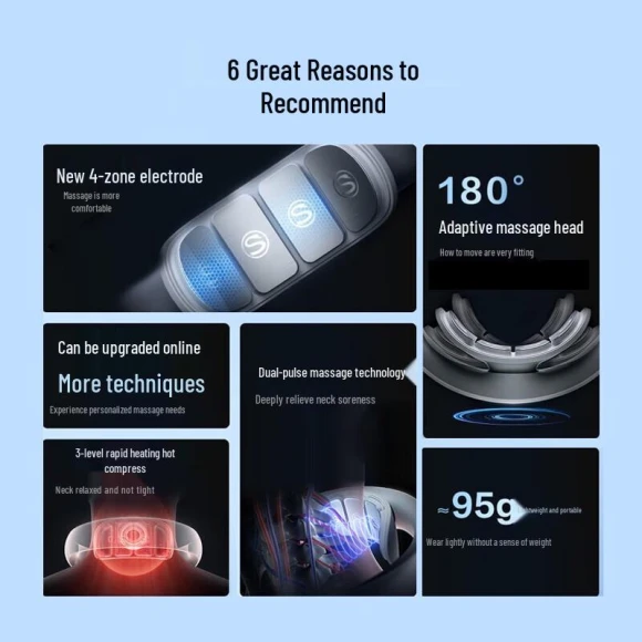 Smart Neck Massager — Massage Gun, SKG