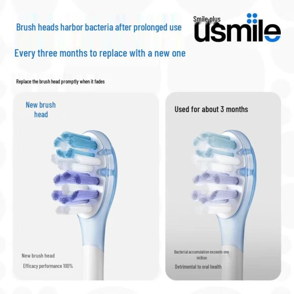 Smart Sonic Electric Toothbrush — Electric Toothbrush, usmile