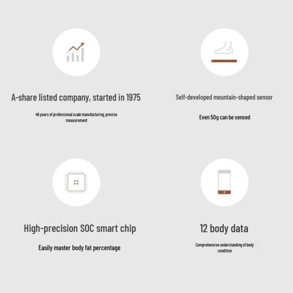 Smart Bluetooth Body Fat Scale — Smart Scale, Seca