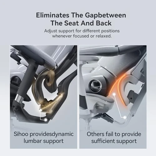 Ergonomic Office Chair with Footrest — Smart Chairs, SIHOO