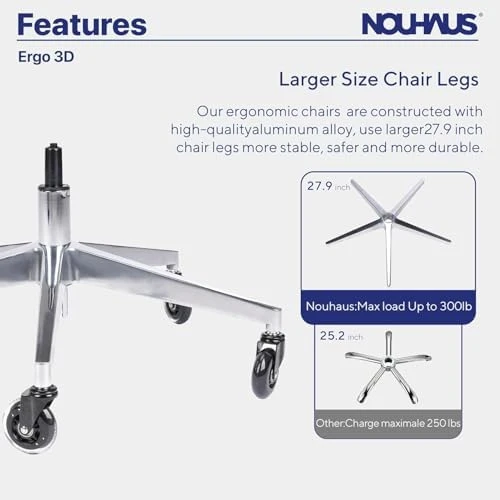 Ergonomic Office Chair with Lumbar Support, Adjustable Armrests, Headrest, and Wheels — Smart Chairs, Nouhaus