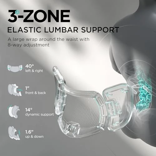 Ergonomic Office Chair — Smart Chairs, Hbada