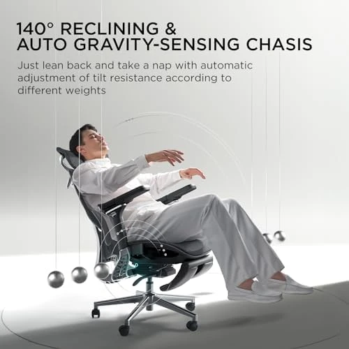 Ergonomic Office Chair — Smart Chairs, Hbada