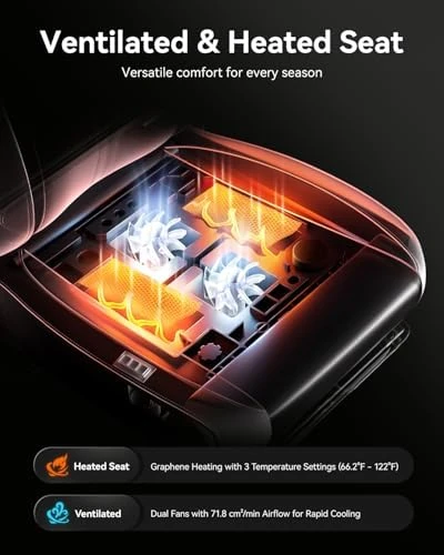 Gaming Chair with Ventilated and Heated Seat, Adjustable Armrests, Lumbar Support, and Footrest — Smart Chairs, AutoFull