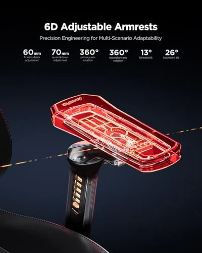 Gaming Chair with Ventilated Heating, Auto-Tracking Lumbar Support, Adjustable Armrests and Footrest — Smart Chairs, AutoFull