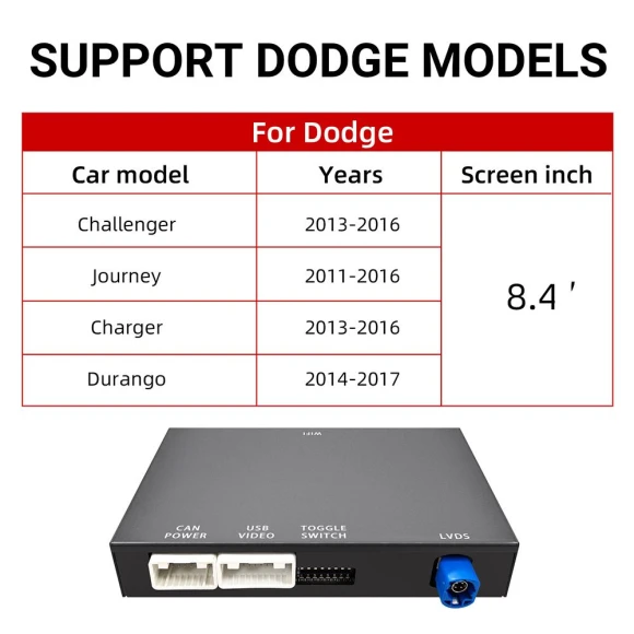 Wireless CarPlay and Android Auto Retrofit Kit Decoder Box — Car Infotainment System, The Cozy Nook