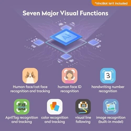 AI Vision Kit with Flip Camera and Programmable Screen — Coding Robot, MatataStudio