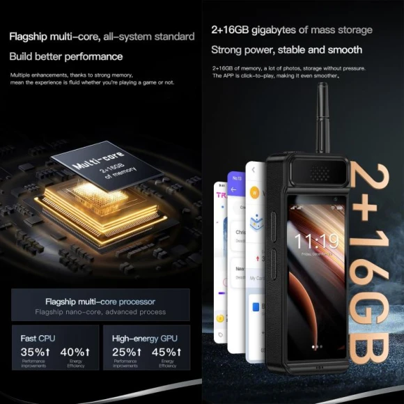 Android Smartphone — Smartphones, SOYES