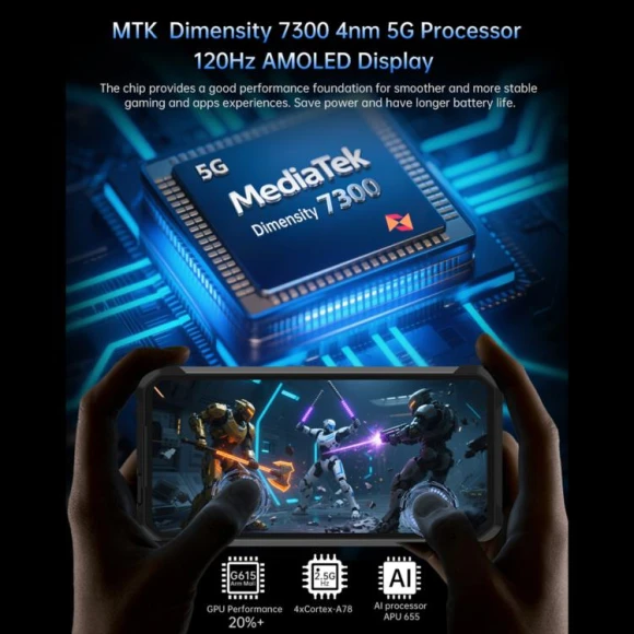 Night Vision Projector Rugged Phone, Unihertz