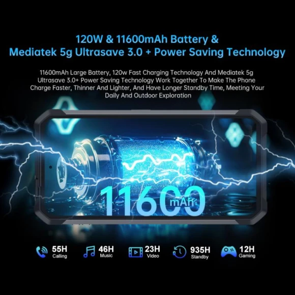 Projector Rugged Phone, Unihertz