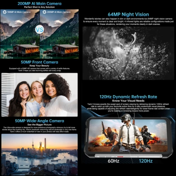 Smartphone with High-End Camera and Massive Battery — Smartphones, Unihertz