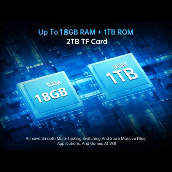 Tank 4 Pro Projector Rugged Phone, Unihertz