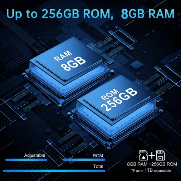 Tank mini 1 Night Vision Version, Unihertz