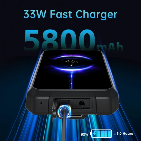 Tank mini 1 Night Vision Version, Unihertz