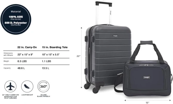 Smart Spinner Hardside Luggage Set — Smart Luggage, Wrangler