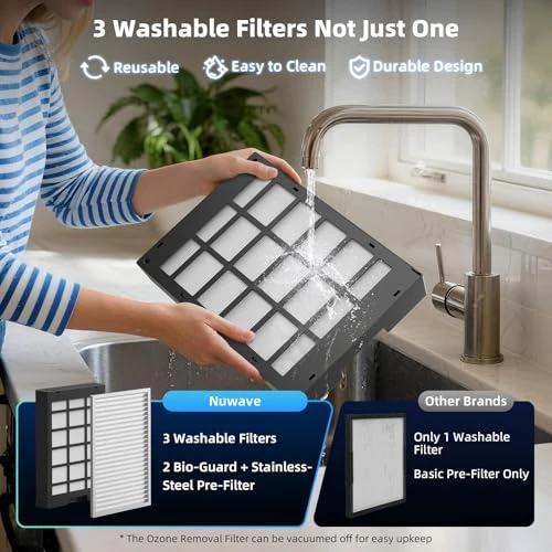 Air Purifier with Washable Filter — Air Purifier, Nuwave