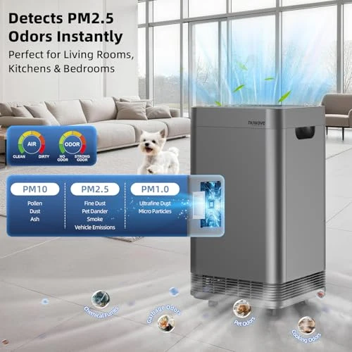 Air Purifier with Washable Filter — Air Purifier, Nuwave