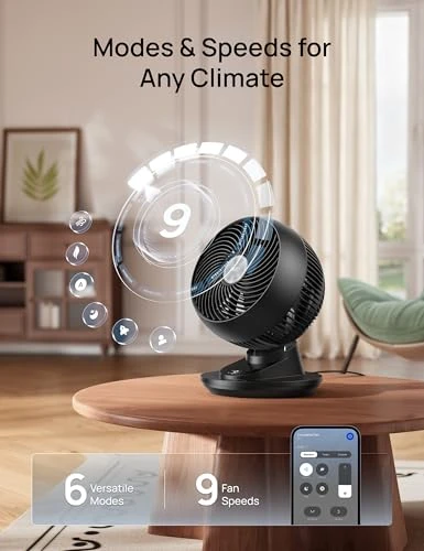 Smart Fan — Smart Fan, Dreo