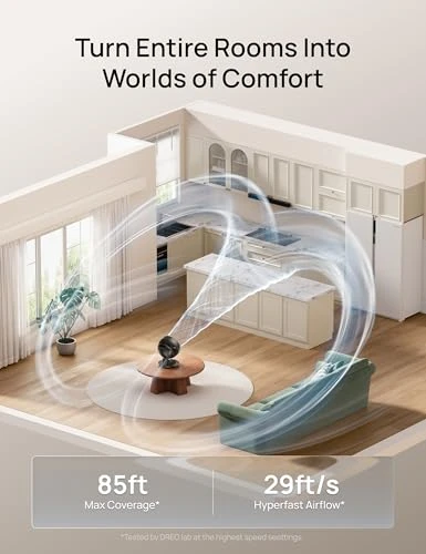 Smart Fan — Smart Fan, Dreo