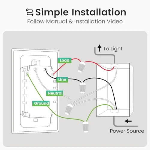 Smart Light Switch — Smart Switch, GHome Smart