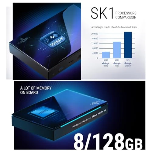 8K UHD TV Box — Smart TV, Ugoos