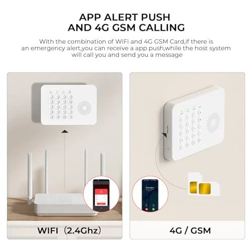 Alarm System for Home Security — Security Monitoring, PGST