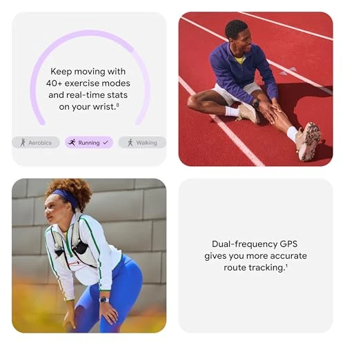 Android Smartwatch with Heart Rate and Sleep Tracking — Smart Watch, Google