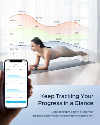 Body Health Pod Scale — Smart Scale, Tychesy
