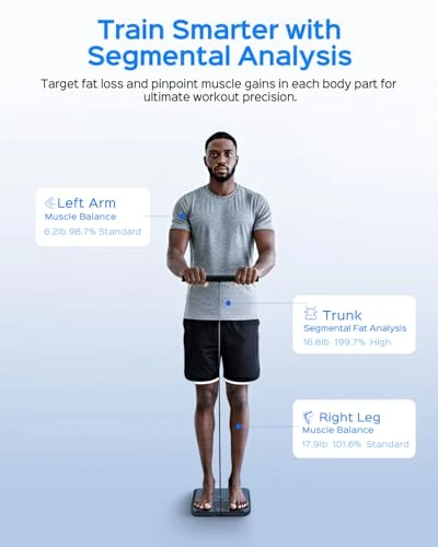 Body Health Pod Scale — Smart Scale, Tychesy