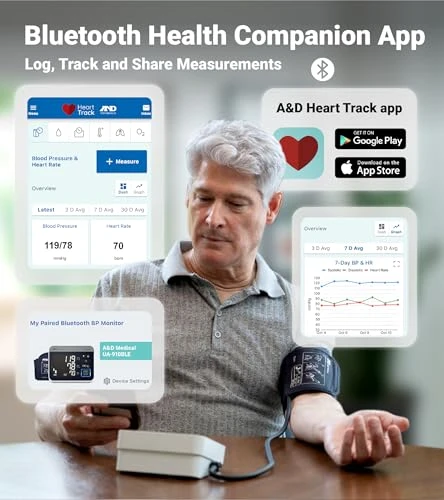 Precision Check Pro Blood Pressure Monitor for Home Use with Bluetooth - Wide Range Cuff, 4 Users, iOS & Android... — Blood Pressure Monitor, A&D Medical