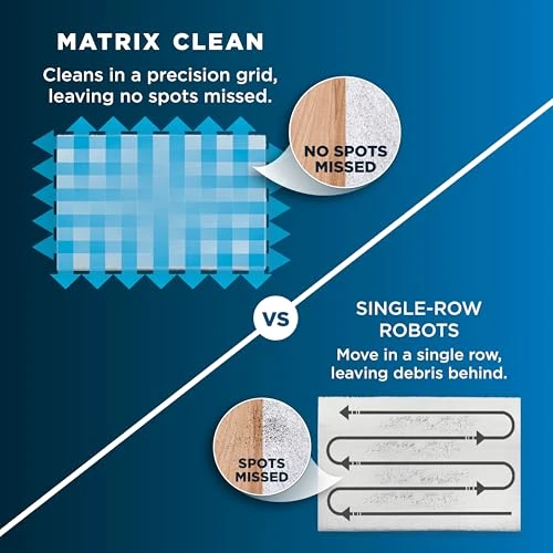 Robot Vacuum and Mop — Robot Vacuum, Shark